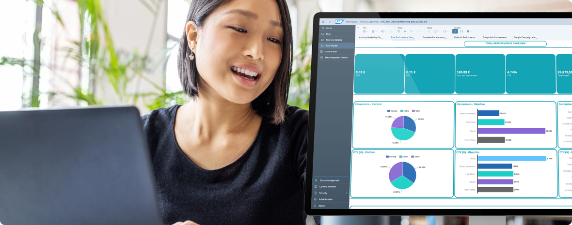 Digital Commerce Platform
