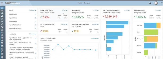 Digitrade Digital Commerce Platform